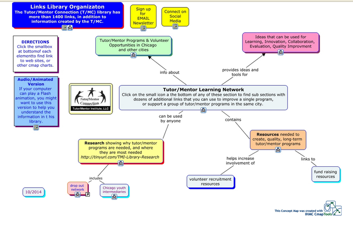 Article 8 Image